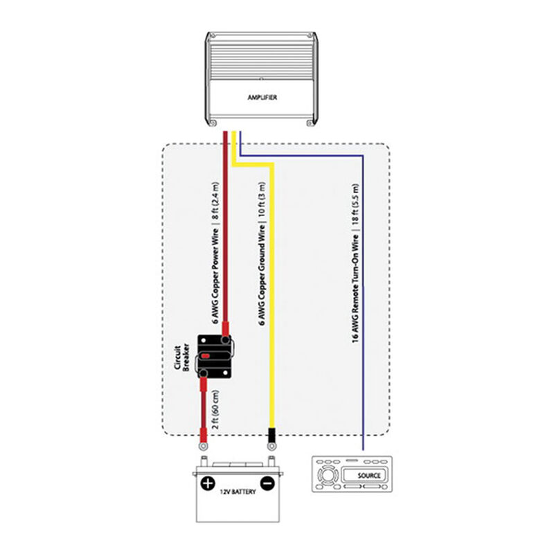 XMD-PCS50A-1-L10 Marine Audio Power Connection Kit