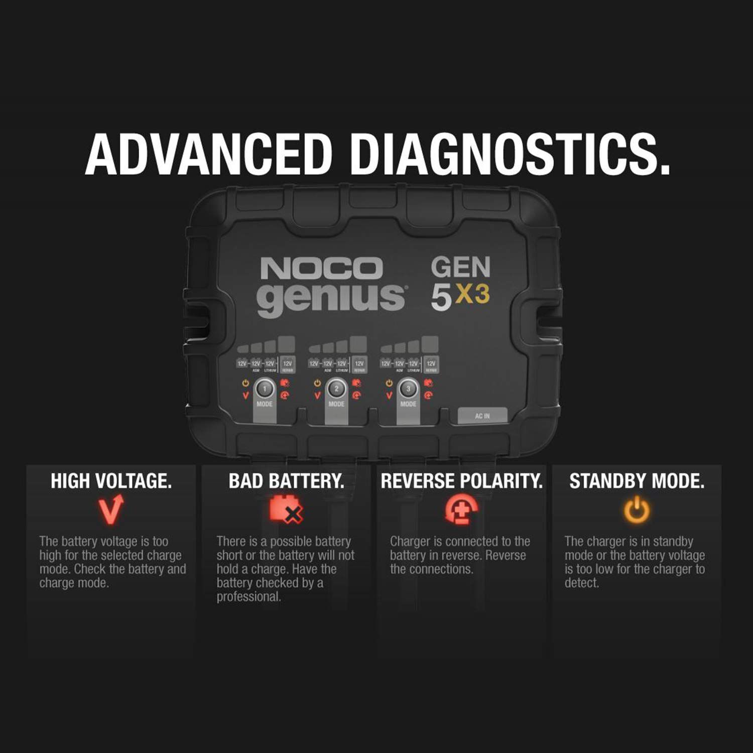 THE NOCO COMPANY Noco Genius GEN5X3 Onboard Marine Battery Charger