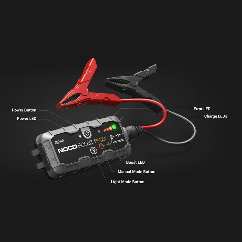 NOCO Genius Boost GB40 12V UltraSafe Lithium Jump Starter - Battery Outlet  Inc.