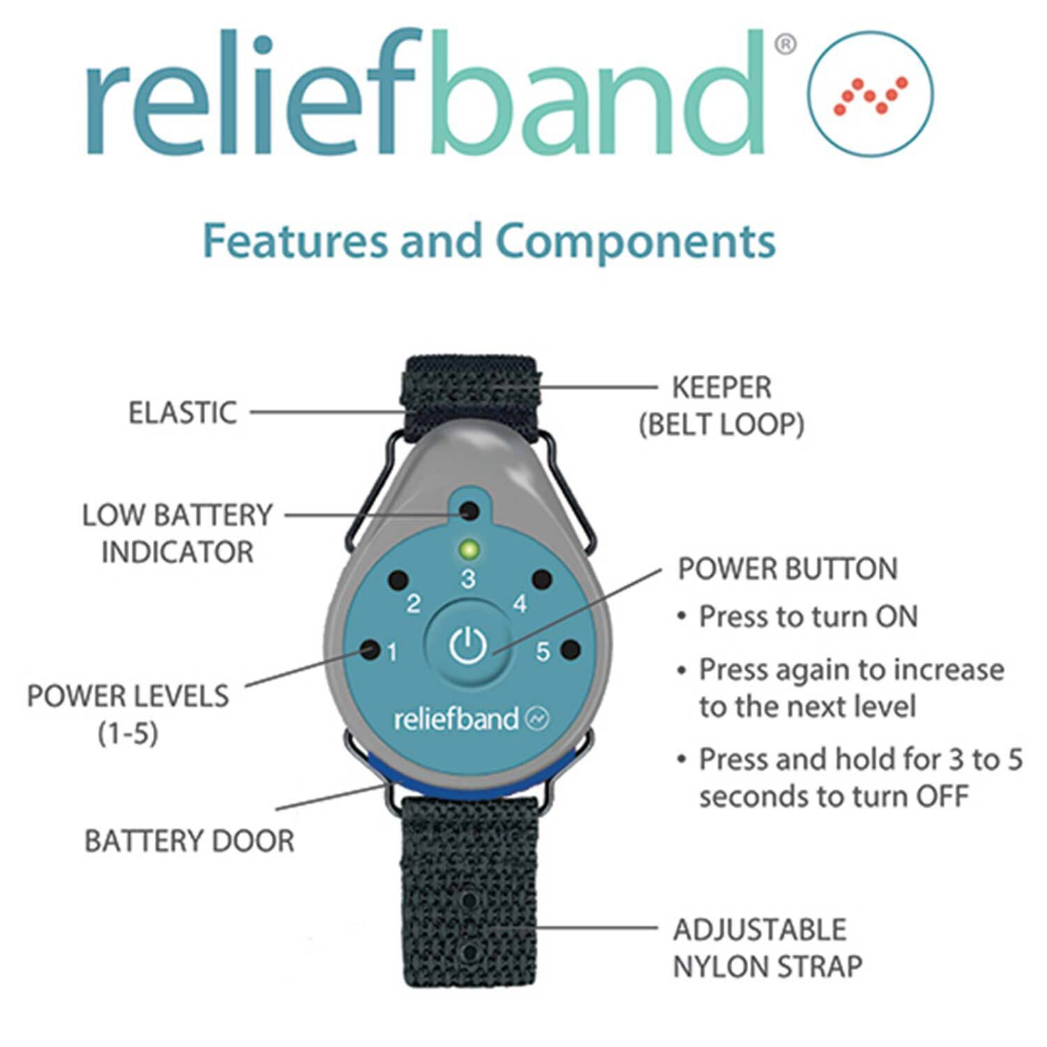 Reliefband Classic - Fast Nausea Relief | Downunder Pilot Shop