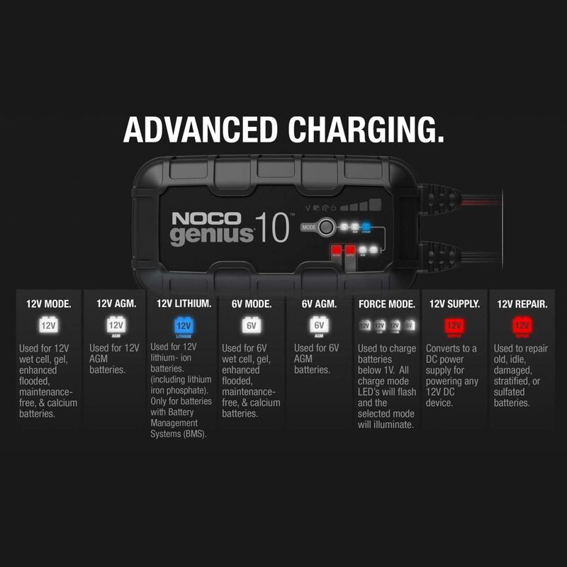 Noco Genius Battery Chargeres 6v & 12V Conventional & Lithium