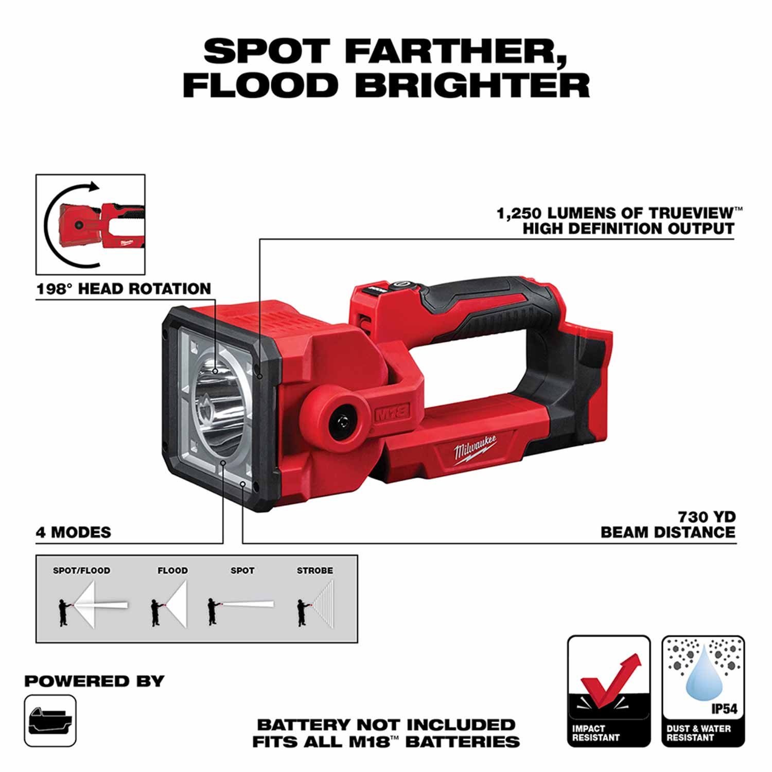 MILWAUKEE M18 Search Light West Marine