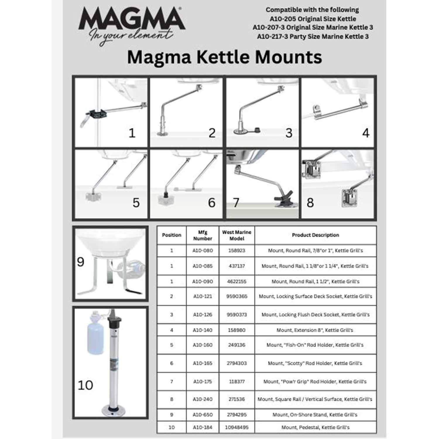 Party Size Marine Kettle® Gas Grill – Magma Products